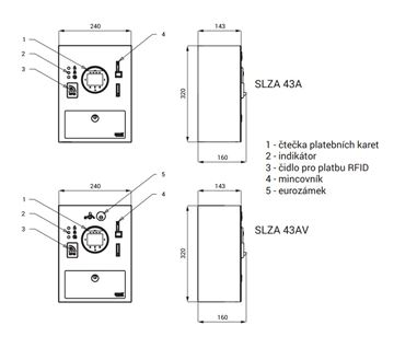 SANELA kombinovaný automat pro otevírání dveří SLZA 43A Technický nákres