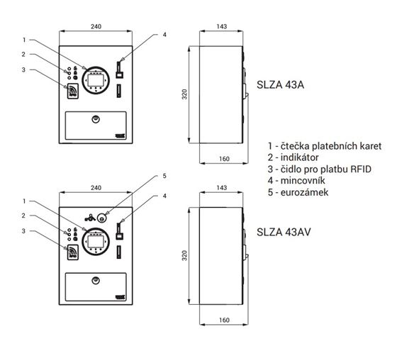 SANELA kombinovaný automat pro otevírání dveří SLZA 43A Technický nákres