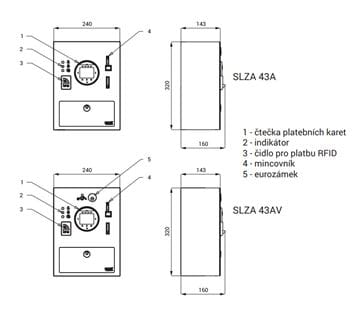 SANELA kombinovaný automat pro otevírání dveří SLZA 43AV Technický nákres
