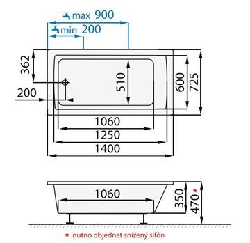 SANTECH ONE vana 140x72,5 cm, bez nožiček, akrylát SAONE140 Technický nákres