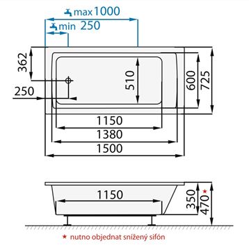 SANTECH ONE vana 150x72,5 cm, bez nožiček, akrylát SAONE150 Technický nákres