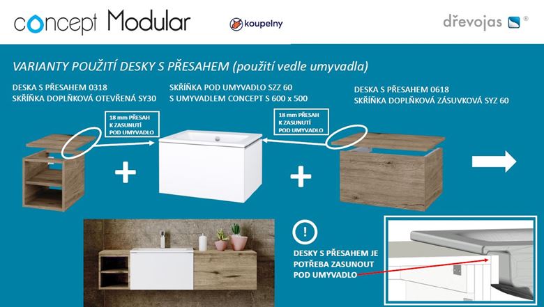 CONCEPT MODULAR skříňka pod umyvadlo 79,8x49,5x33,2 cm, 1 zásuvka, Push-open, lesklá bílá 807658 Obrázek - fotka