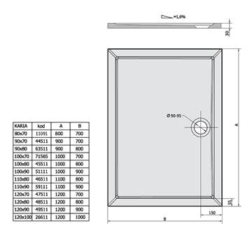 POLYSAN KARIA sprchová vanička 90x80 cm, litý mramor, bez nožiček 63511 Technický nákres