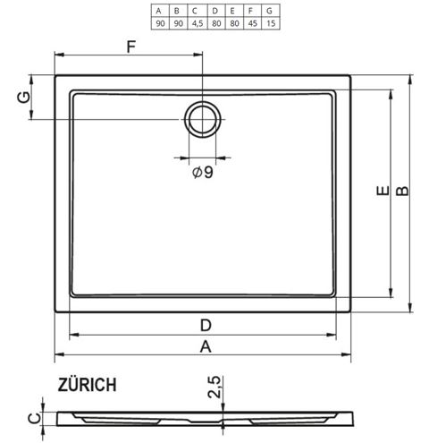 RIHO ZÜRICH 250 sprchová vanička 90x90 cm, akrylát, bez nožiček D001007005 Technický nákres