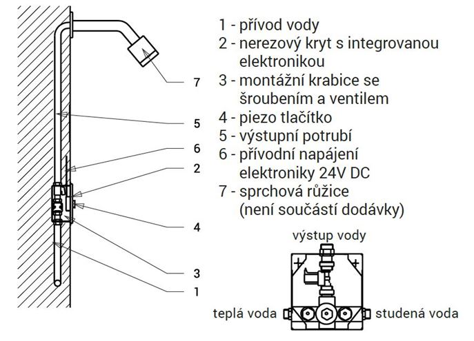 SANELA sprchová elektronická piezo baterie, pro jednu vodu, napájení z baterie, s tělesem, nerez SLS 01PB Technický nákres