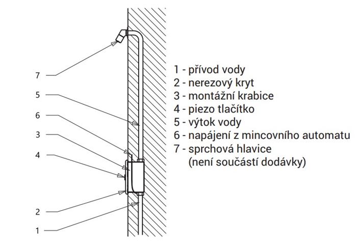 SANELA sprchová elektronická piezo baterie, pro mincovní a žetonové automaty, pro jednu vodu, s tělesem, nerez SLZA 20P Technický nákres
