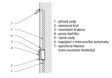 SANELA sprchová elektronická piezo baterie, pro mincovní a žetonové automaty, pro jednu vodu, s tělesem, nerez SLZA 20P Technický nákres