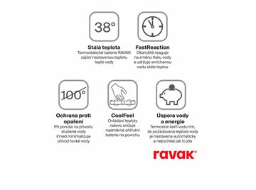 RAVAK PURI PU 033.00CR sprchová nástěnná termostatická baterie, CoolFeel, chrom X070116 Obrázek - fotka