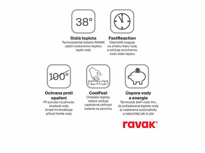 RAVAK 10° FREE TD F 033.00CR sprchová nástěnná termostatická baterie, CoolFeel, chrom X070140 Obrázek - fotka
