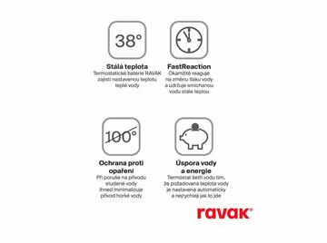 RAVAK ES 063.10WV.O2.RB07C podomítková termostatická baterie, pro 2 spotřebiče, matná bílá X070249 Obrázek - fotka