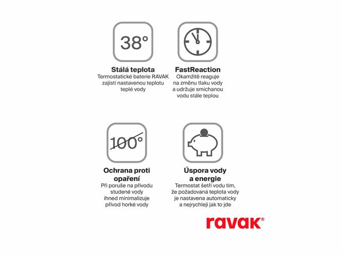 RAVAK ESPIRIT ES 067.20BLM.O3.RB07C podomítková termostatická baterie, pro 3 spotřebiče, matná černá X070289 Obrázek - fotka