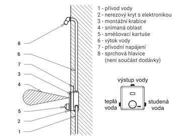 SANELA sprchová senzorová baterie, napájení z baterie, s tělesem, nerez SLS 02B Technický nákres
