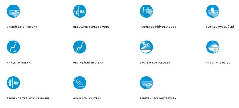 ROCA INSPIRA IN WASH závěsné WC s bidetovým sedátkem, SoftClose, Rimless, s ovládáním A803060001 Obrázek - fotka