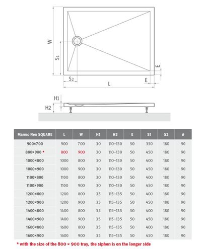 ROTH MARMO NEO SQUARE-R sprchová vanička 120x80 cm, litý mramor, s nožičkami MAN SQ 120080 2E Technický nákres