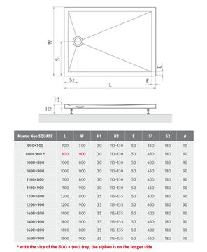 ROTH MARMO NEO SQUARE-R sprchová vanička 120x80 cm, litý mramor, s nožičkami MAN SQ 120080 2E Technický nákres