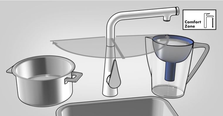 HANSGROHE AQUNO SELECT M81 dřezová baterie, s vytahovací koncovkou a plochou sprškou, sBox, EcoSmart, matná černá 73830670 Obrázek - fotka