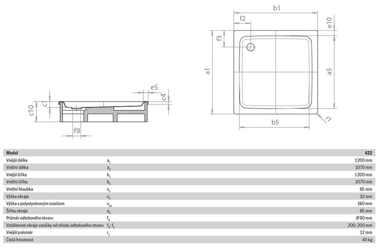 KALDEWEI DUSCHPLAN 422-2 sprchová vanička 120x120 cm, smaltovaná ocel, s nosičem 432248040001 Technický nákres