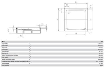 KALDEWEI DUSCHPLAN 422-2 sprchová vanička 120x120 cm, smaltovaná ocel, s nosičem 432248040001 Technický nákres