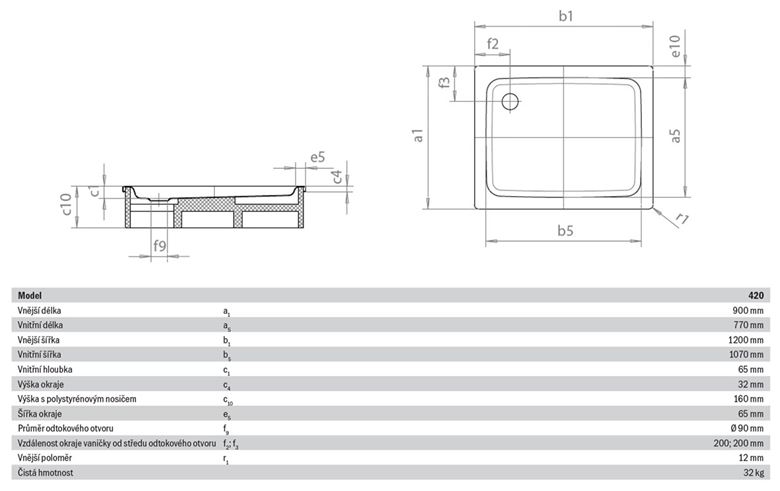 KALDEWEI DUSCHPLAN 420-2 sprchová vanička 90x120 cm, smaltovaná ocel, s nosičem 432048040001 Technický nákres