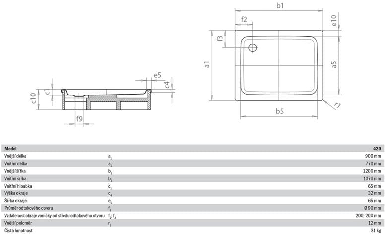 KALDEWEI DUSCHPLAN 420-1 sprchová vanička 90x120 cm, smaltovaná ocel, bez nosiče 432000010001 Technický nákres