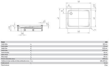 KALDEWEI DUSCHPLAN 420-1 sprchová vanička 90x120 cm, smaltovaná ocel, bez nosiče 432000010001 Technický nákres