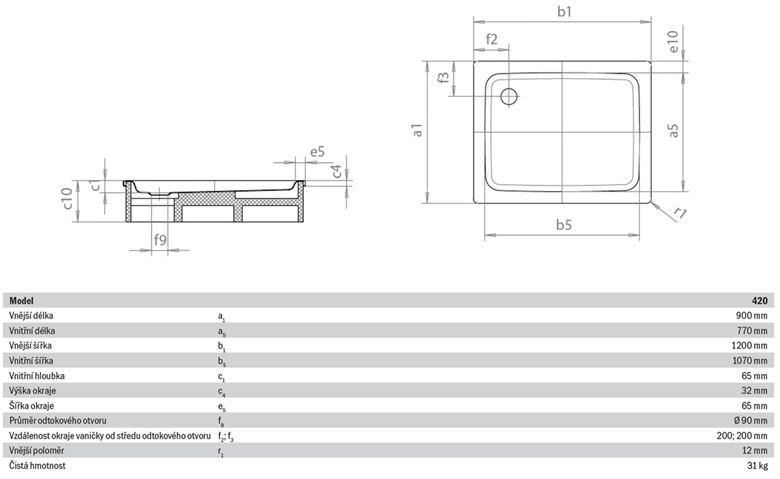 KALDEWEI DUSCHPLAN 420-1 sprchová vanička 90x120 cm, smaltovaná ocel, bez nosiče, Perl Effekt 432000013001 Technický nákres