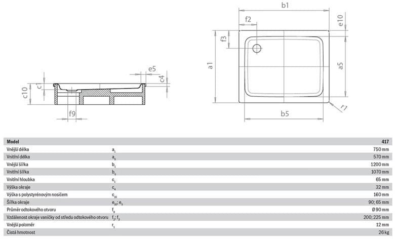 KALDEWEI DUSCHPLAN 417-2 sprchová vanička 75x120 cm, smaltovaná ocel, s nosičem 431748040001 Technický nákres