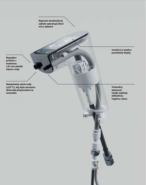 Ideal Standard Intellimix®